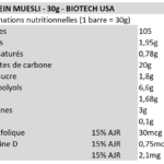 Protein Muesli 30g – Biotech USA