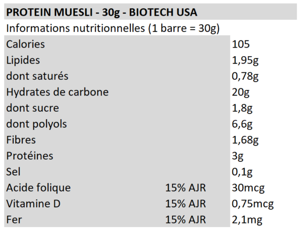 Protein Muesli 30g – Biotech USA