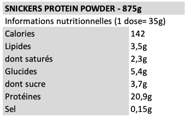 Snickers Hi Protein Poudre – Snickers