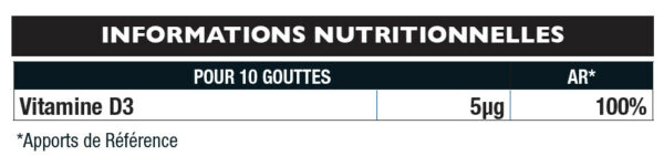 Vitamine D3 20ml – Eric Favre