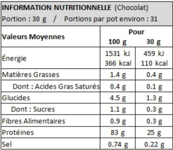 Gold Standard Isolate 930g – Optimum Nutrition