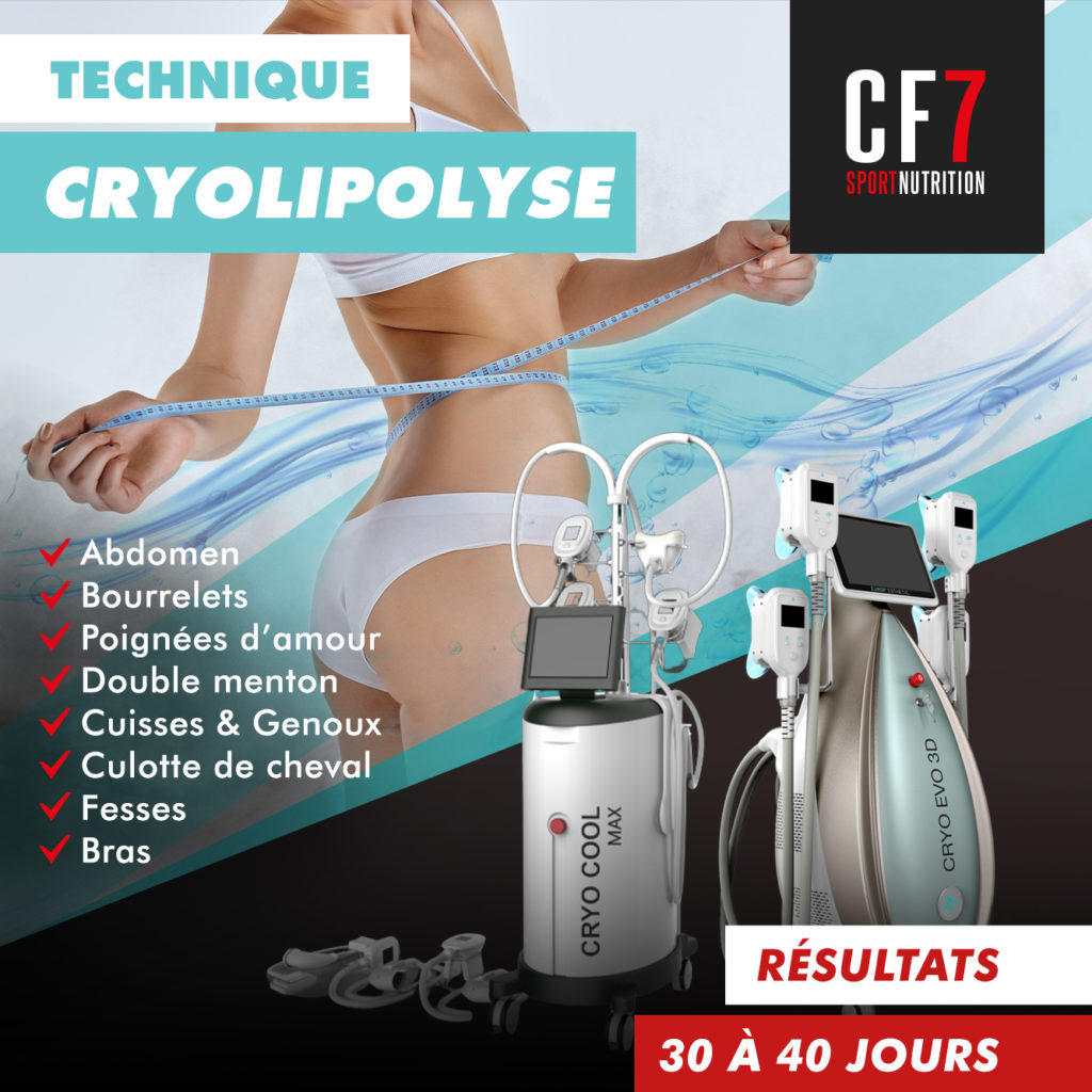 CRYOLIPOLYSE