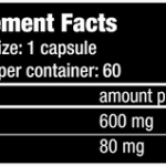Caffeine + Taurine – 60 Capsules – Biotech USA