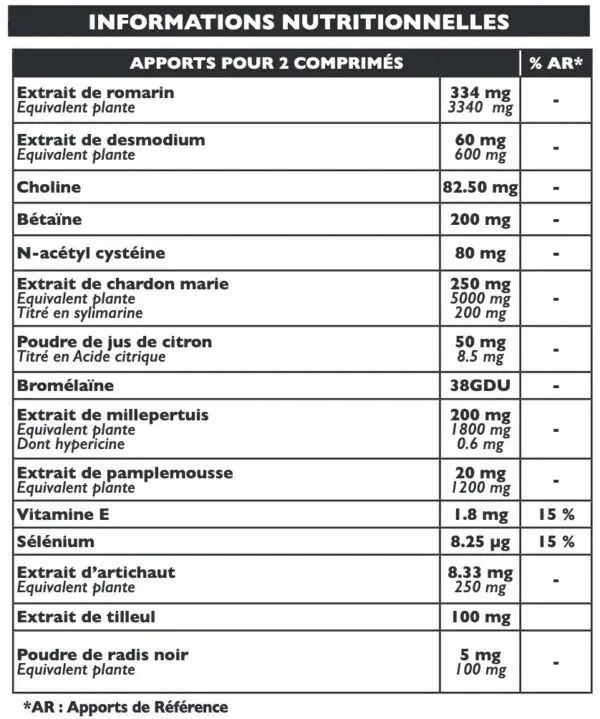 Protection Foie Liv.OX® 60 – 60 Tablets – Eric Favre