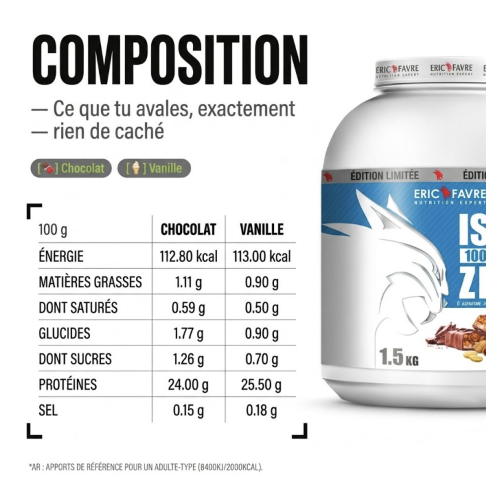 Iso 100% Whey Zero – Eric Favre Iso 100% Whey Zero – Eric Favre