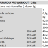 Pré-Workout AK-47 Paranoïa 240g - AK-47 Labs – Image 2