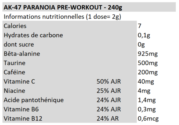 Pré-Workout AK-47 Paranoïa 240g – AK-47 Labs