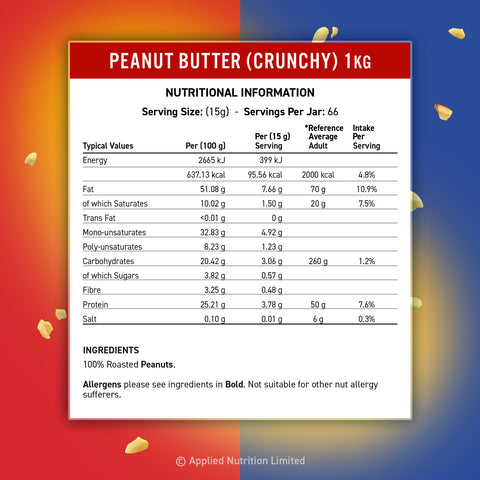 Beurre de Cacahuètes 1 Kg – Fit Cuisine – Applied Nutrition