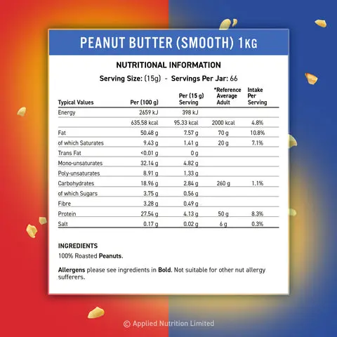 Beurre de Cacahuètes 1 Kg – Fit Cuisine – Applied Nutrition