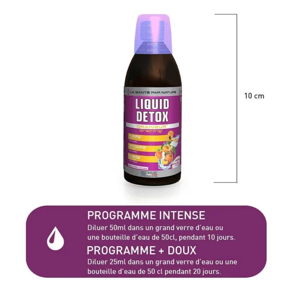 Liquid Detox Draineur 500ml – Eric Favre