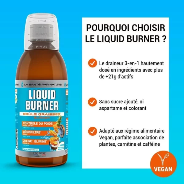 Draineur 3 En 1 Liquid Burner Piña colada – 500ml – Eric Favre