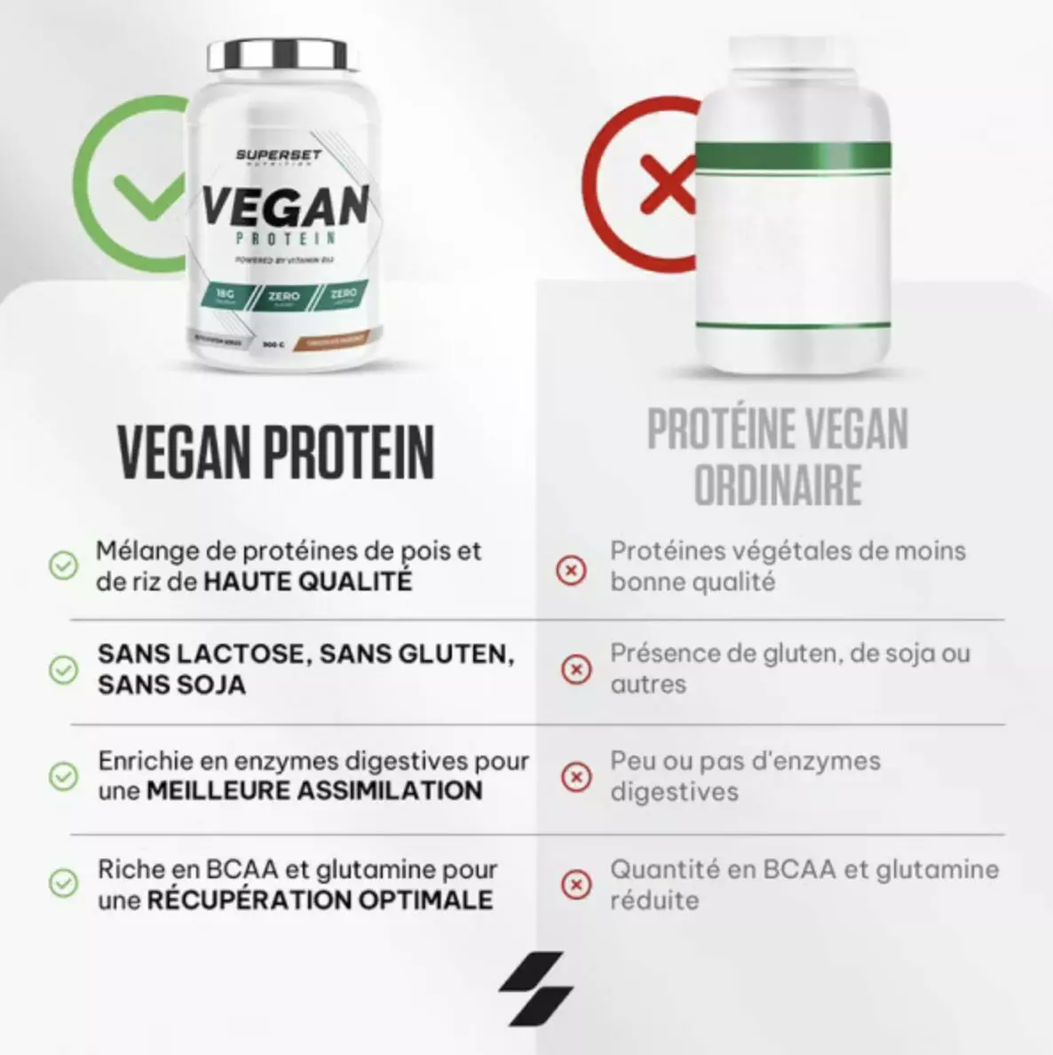 100% Vegan Protein – 900g – Superset Nutrition 100% Vegan Protein – 900g – Superset Nutrition