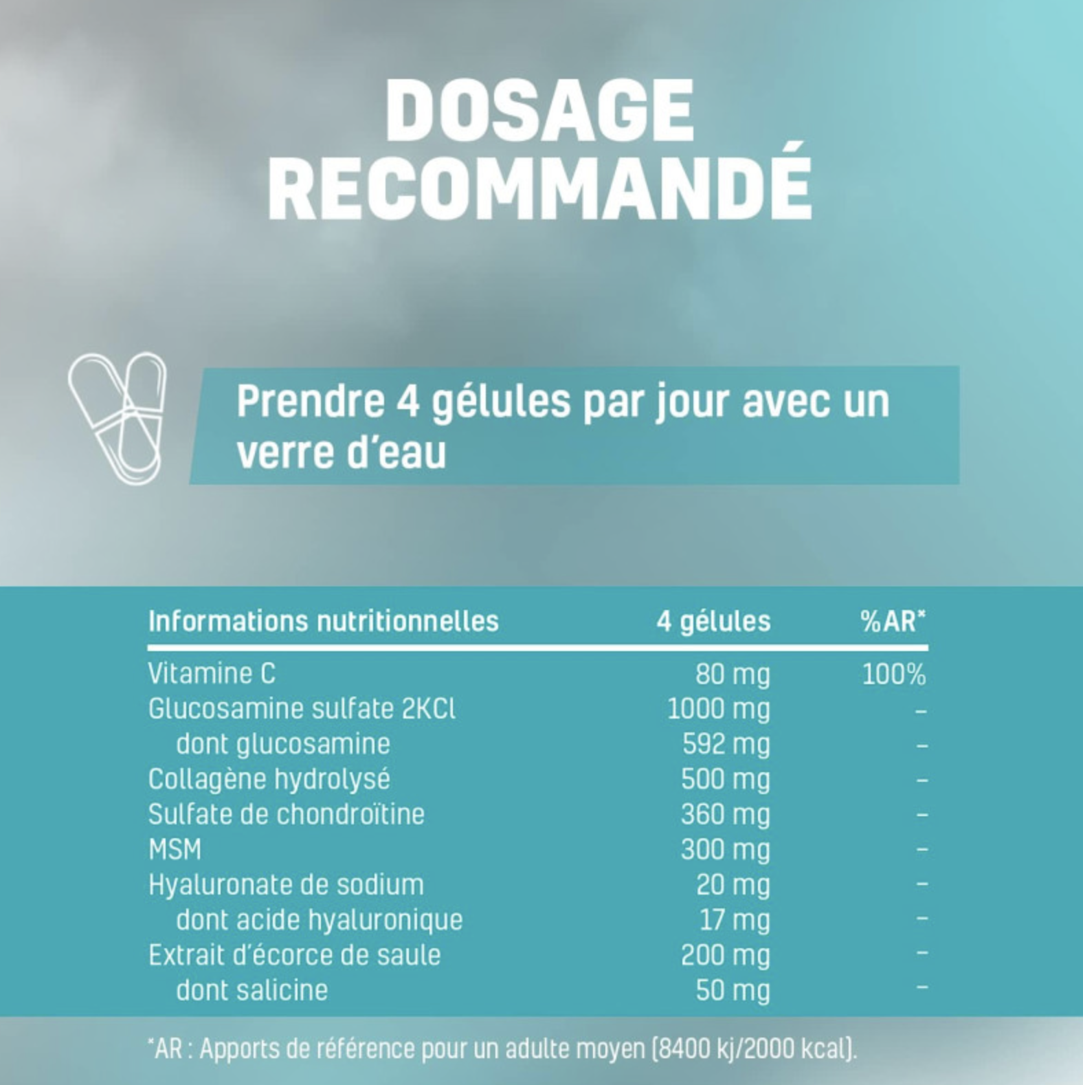 My Joint Max – 120 Gélules – MyMuscle My Joint Max – 120 Gélules – MyMuscle